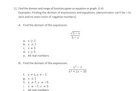 Use the graph to find the range. Find The Domain And Range Of Functions Given As Chegg Com