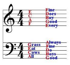Pin On Music Feeds The Soul