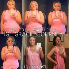 Pin On Weight Loss Motivation