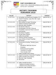 Pada akhir aktiviti kokurikulum, pelajar dapat 1. Rancangan Aktiviti Tahunan Pengakap 2019