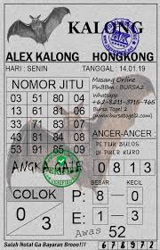 Syairtogel Tanggal Malam