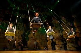 Miracle, from the musical matilda. A Parent S Guide To Seeing Matilda The Musical With Kids Kqed