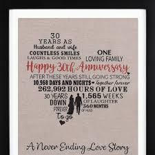 30th wedding anniversary gift ideas. Wedding Anniversary 30 Years Gift Ideas