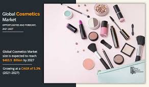 The following ecommerce business plan template gives you the key elements to. Cosmetics Market Size Share Industry Trends Analysis 2021 2027