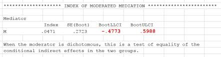 In statistics, moderation and mediation can occur together in the same model. Index Of Moderation Mediation Vs Conditional Indirect Effects At Values Of The Moderator Cross Validated