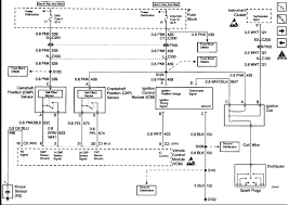 1975 harley davidson engine diagram. 96 S10 Ignition Wiring Diagram Fusebox And Wiring Diagram Component Give Component Give Crealla It