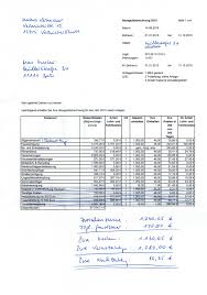 Der vermieter kann den mietern die nebenkostenabrechnung bis zu 12 monate nach dem ende des abrechnungszeitraums zukommen lassen. Nebenkostenabrechnung Eigentumswohnung Nebenkosten Blog De