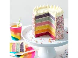 This dazzling stone's deep red hue is the perfect symbol of burning love that's lasted for 40 years. Best Birthday Cake 2020 Delivered The Independent