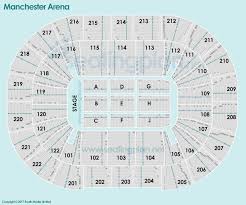 sse arena belfast seating plan seat numbers anfield seating