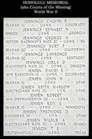 Rm3 Theodore Que Jensen (1919-1941)