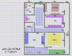 12 قطعة رسم فني الصنفرة رسم قلم رصاص شحذ مجلس مؤشر الرسم أداة المحمولة مدرسة القرطاسية ملحق.جديد 1 قطعة البيض الخشبي لتقوم بها بنفسك. Several Already Dim Ø§Ø±Ø¶ Ù…Ø³Ø§Ø­ØªÙ‡Ø§ 100 Ù…ØªØ± Ù…Ø±Ø¨Ø¹ Ercantastorie Com