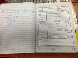 Gina wilson ah things algebra worksheets kiddy math. Gina Wilson Geometry Answer Key