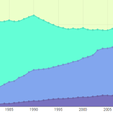 Graph Maker Plotly Online Graph Design Graphing Dot Plot