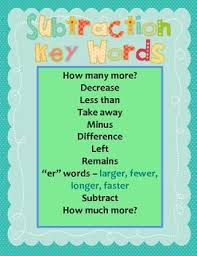 Subtraction Key Words Math School Homeschool Math Math Subtraction