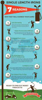 Incredbly Fairwayfirstgolf Com Single Length Irons Are The The Current Hot Topic In Golf All About Golf Golf Tips Golf Golf Quotes