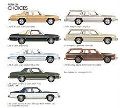 Image result for Sand Glow 1982 Fairmont