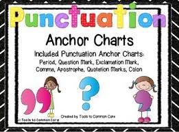 Punctuation Anchor Charts Anchor Charts Punctuation