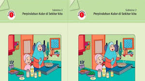 Kunci Jawaban Tema 6 Kelas 5 Halaman 69 70 71 72 73 74 75 76 77 Subtema 2 Panas Dan Perpindahannya Tribun Pontianak
