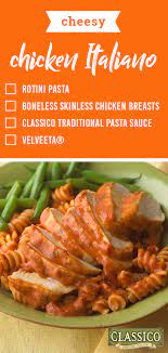 Pin On Chicken Recipes