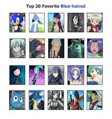 There is nothing surprising, cartoon characters always look nyashno and attractive pictures anime characters decorate clothes, many people do not hesitate to make a tattoo on this topic. Top 20 Favorite Blue Haired By Silverphantom27 Cartoon Characters Iconic Characters Cartoon
