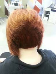 Concave bob haircuts 8 sexiest cuts you have to try. Short Concave Bob Back View Novocom Top