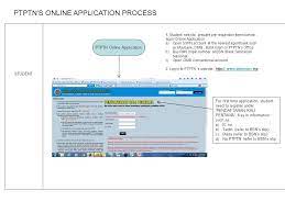 Applicants must beforehand, have an individual account in the payment bank that has been decided by the ipt (refer here). Ptptn Online Application Ppt Video Online Download