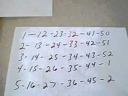 Any Time Lotto System Discover 5 Easy Steps To Win The Lotto Safely Youtube Winning Lottery Numbers Lucky Numbers For Lottery Picking Lottery Numbers