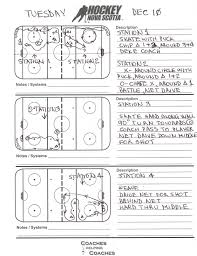 Full Ice Practice Plan For Novice U8 With Four Stations