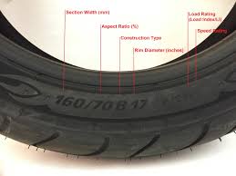 Choosing The Right Motorcycle Tire Size Load Ratings Speed Ratings And More Chapmoto Com