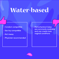 Water vs silicone lube