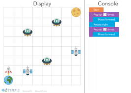 Kidlo coding teaches coding with 50+ fun games like firefighting, popping balloons or playing a dentist. Coding With Paper Free Printable Space Game For Students Coding Games Coding Space Games