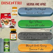 Pin Oleh Rudi Hni Halal Mart Di Hni Herba Resep Makanan