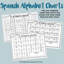 Hope these free printable spanish flash cards are useful at home for. Spanish Alphabet Changes Bilingual Balance