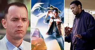 Every Movie Directed By Robert Zemeckis, Ranked By Fans