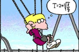 Cartoon Physics Classroom Signs Physics Concepts Bart Simpson