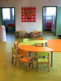 Refectoire Creche Recherche Google Home Decor Furniture Decor