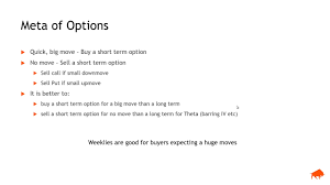 how to trade nifty weekly options