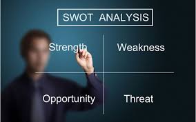 Analisis swot adalah metode perencanaan strategi dengan analisis yang mencakup strengths (kekuatan), weakness (kelemahan), opportunities (peluang), dan threats dalam analisis swot, terdapat dua faktor yang perlu kamu ketahui yaitu faktor internal dan faktor eksternal. Analisis Swot Pengertian Contoh Dan Cara Menggunakannya
