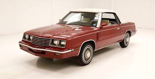 Image result for Impact Red 1980 Chrysler