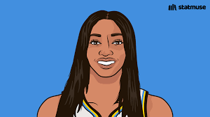 Al Dickens (@AlDickens79)