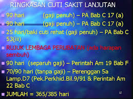 Savesave borang cuti haji penjawat awam for later. 1 Tafsiran Cuti N Sebarang Tempoh Seseorang Pegawai