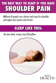 It can be sharp, dull, localized or even pain that radiates down the arm. The Best Sleep Positions For All Your Aches And Pains