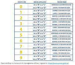 El nuevo cronograma de pago comienza el jueves 2 de julio y la administración nacional de la seguridad social (anses) comienza el 2 de julio el nuevo cronograma. Cronograma De Cobro Ingreso Familiar De Emergencia Ife Semanario Extra