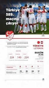Peki, türkiye milli takım maçları ne zaman? Turkiye Letonya Maci Bu Aksam Trt Spor Da Son Dakika Haberleri