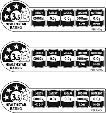 Here are the best places to work in 2021, according to employees. Health Star Rating Front Of Pack Device 16 Download Scientific Diagram