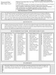 Diversity In Families Resources Tes National Curriculum International Literacy Day Elementary Counseling