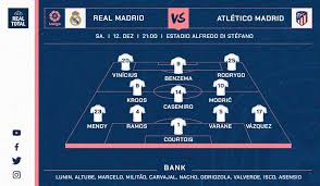 The blues took the lead in the first half when kai havertz released timo werner on the counter attack, and he squared for hakim ziyech to slot in under the. Beweisprobe Gegen Atletico Rodrygo Als Neuer Derby Held Real Total