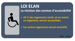 Loi Elan La Revision Des Normes D Accessibilite Institut National De La Consommation