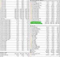 Latest HWinfo64 beta shows both FCLK and UCLK : r/Amd