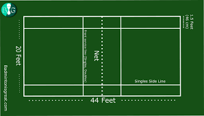 Badminton Court Size Every Line Explained In Detail